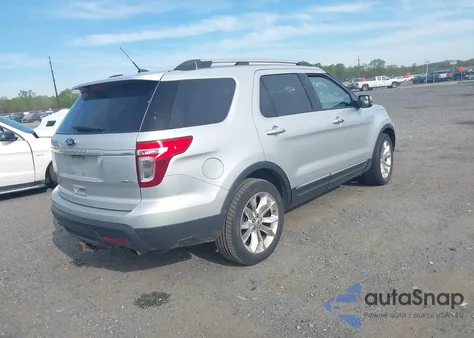 2015 Ford Explorer Limited z USA, uszkodzony, nr VIN 1FM5K8F80FGA50761
